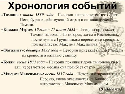 Как обращалась княжна мери к максиму максимычу