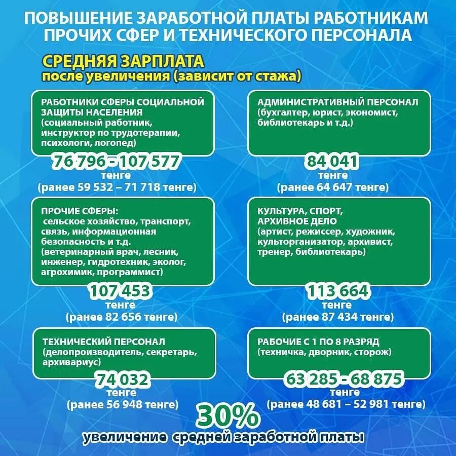 Социальная программа 2017. Социальная программа 2017
