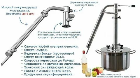 Типы дистилляции