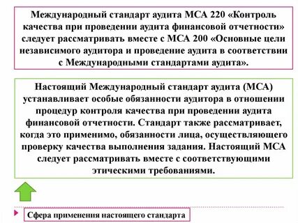 Проведение аудита финансовой отчетности мса