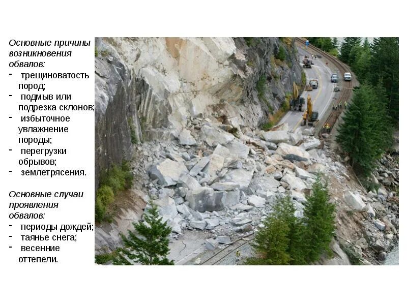 Обвал определение. Оползни и обвалы. сели оползни обвалы. горный оползень. обвал в природе.