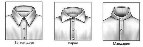 Воротник мужской рубашки виды