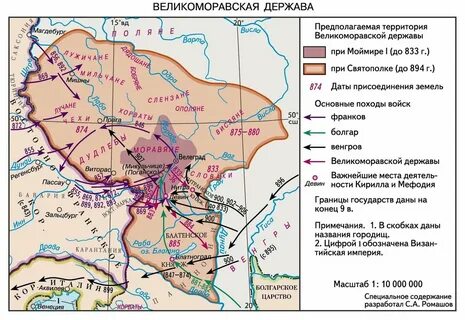 Держава само