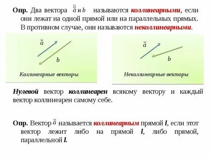 Коллинеарные векторы перпендикулярны