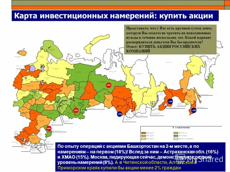 Распорядиться вариант