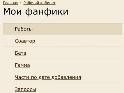 Фикбук на английском