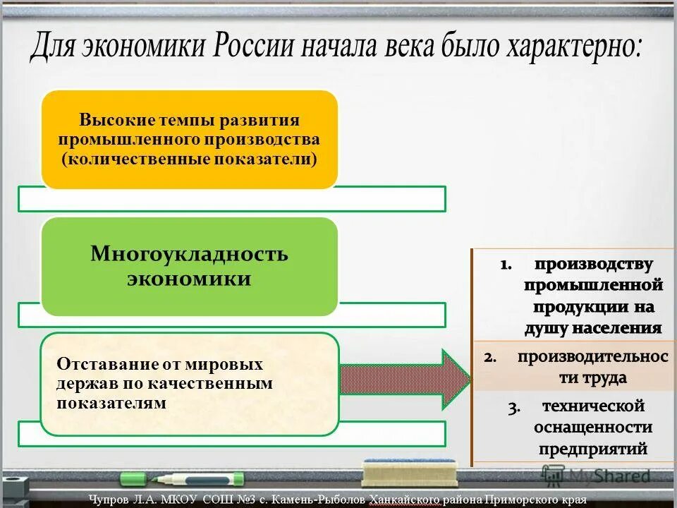 традиционная экономика описание. механизм функционирования рыночной экономики: условие. что было характерно для экономического развития. основные черты командной экономики. для традиционной экономики характерны.