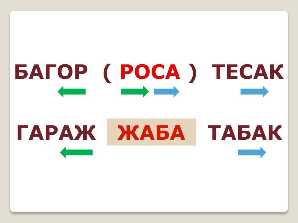 Багор роса тесак вставьте пропущенное. Багор тесак гараж табак. багор роса тесак. багор роса тесак гараж. багор роса тесак гараж табак вставьте пропущенное.