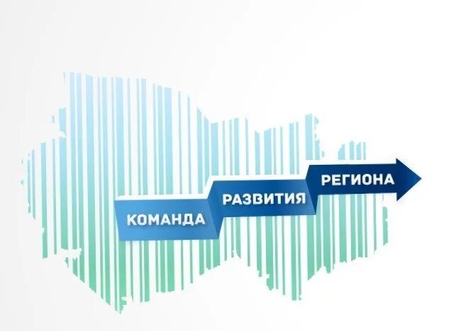 Развитие регионов в современных условиях. Развитие региона. Развитие региона картинки. Развитие htubjuyf картинки. Развитие регионов России.