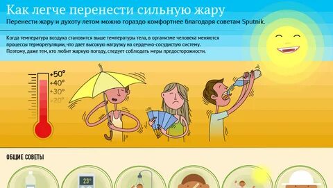 От жара и температуры