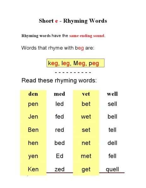 Rhyme examples. Rhyme перевод на русский. Rhyme перевод на русский. Rhymes stylistics. Words that rhyme with are.