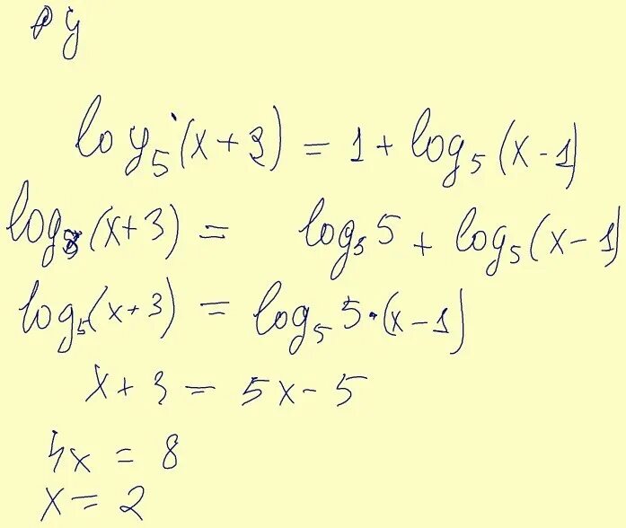 Решить уравнение log3 x 5 4