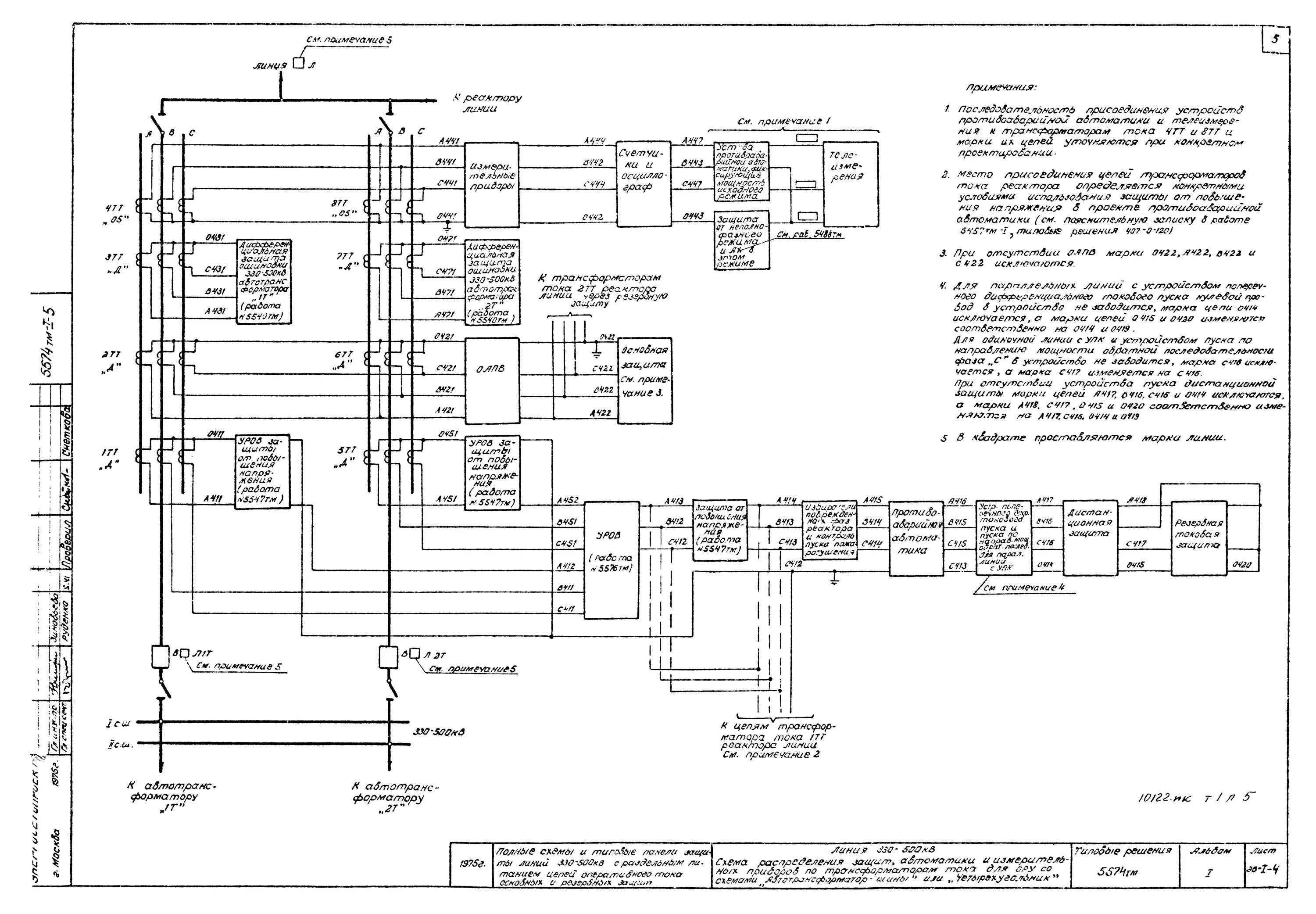 Архитектура транспортных интеллектуальных систем. Итс интеллектуальные транспортные системы. Схема итс. Схема распределения по тт и тн. Схема итс.