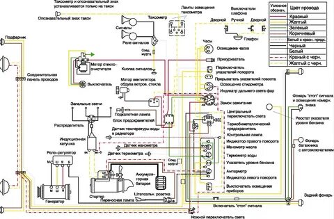Коробка предохранителей автомобиля ГАЗ М-20В Победа - ГАЗ М-20 Победа, 2,1 л, 19