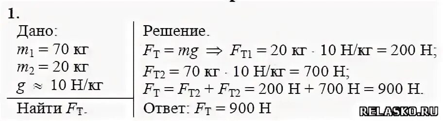 Физика 7 класс упр 32. Сила тяжести действующая на судно. Гдз по физике перышкин. Физика 7 класс перышкин задачник гдз. Физика 7 класс упр 31.
