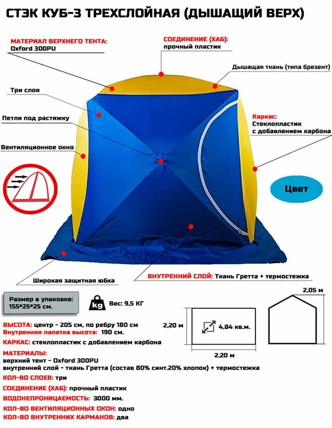 Стек куб купить. Палатка зимняя куб 1.8х1.8 Стэк. Зимняя палатка стек куб 3-х местная. Палатка куб стек 3 Размеры. Палатка Стэк куб 2 Размеры.