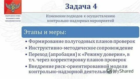 Система контрольных мероприятий