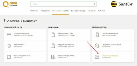 Пополнить телефон картой оплаты