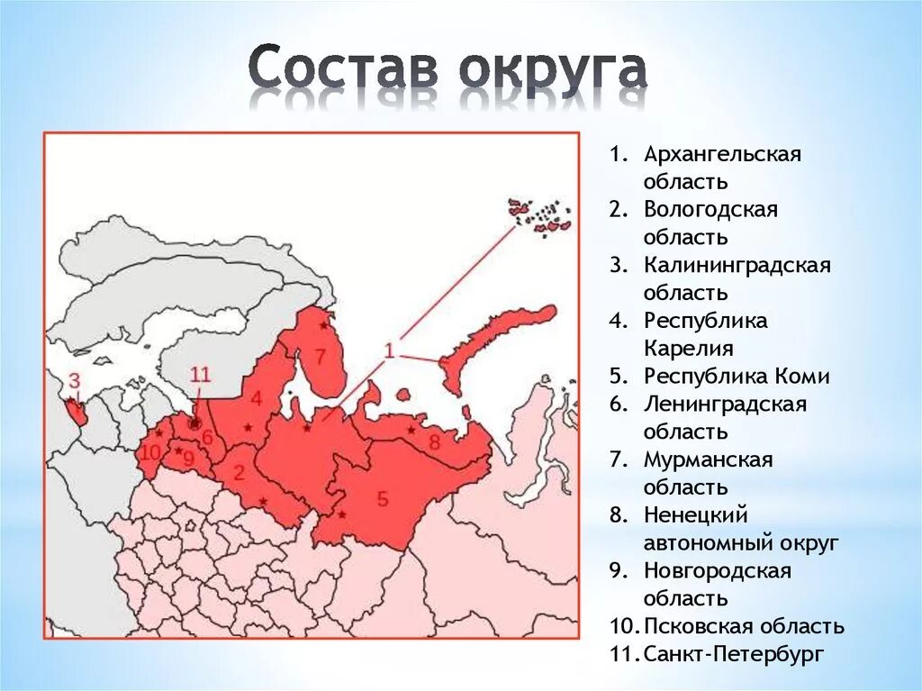 Состав Северо Западного федерального округа России. Субъекты РФ входящие в Северо-Западный федеральный округ. Субъекты Российской Федерации Северо-Западного района. Субъекты Федерации Северо Западного района.