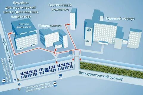 Название диагностического центра