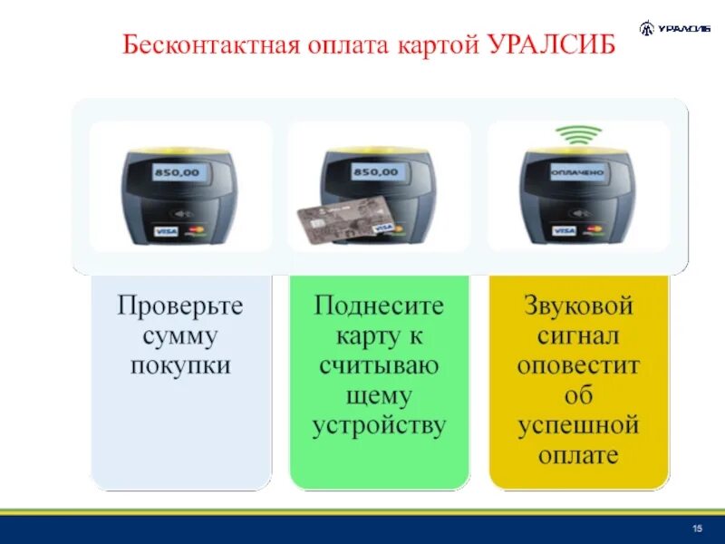 Бесконтактная карта не работает