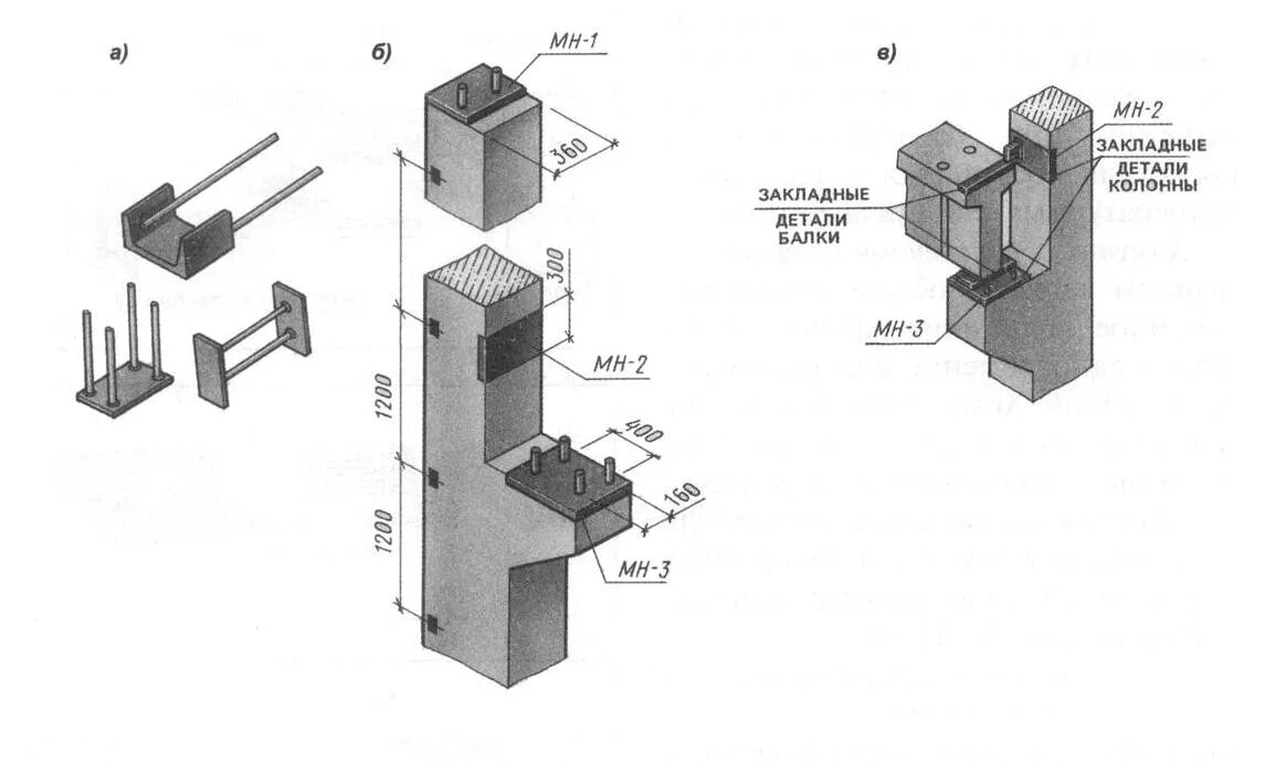 И т п детали и. Закладные детали жб колонны чертежи. Закладные детали в колоннах чертёж. Закладная деталь колонны чертеж. Сварка закладных деталей чертеж.