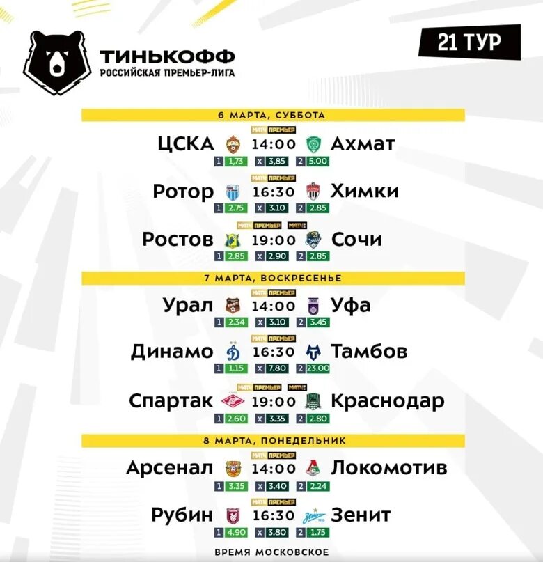 Расписание матчей 2 тура РПЛ. Расписание футбольных матчей. Футбол Чемпионат России расписание. Афиша футбольного матча. Результаты последнего тура рпл и турнирная таблица