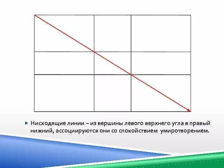 Приплыть нисходящая линия. Нисходящие линии. Нижний левый угол таблицы. Левый и правый угол картины. Правый Нижний угол.