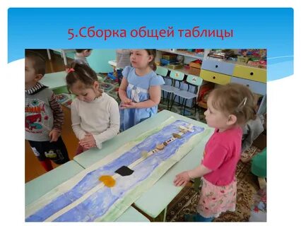 Технология река времени