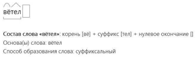 Разбор слова по составу под цифрой 2. Морфемный разбор слова вётел. вётел по составу разобрать слово. выполнить морфемный разбор слова вётел. вётел морфемный разбор.