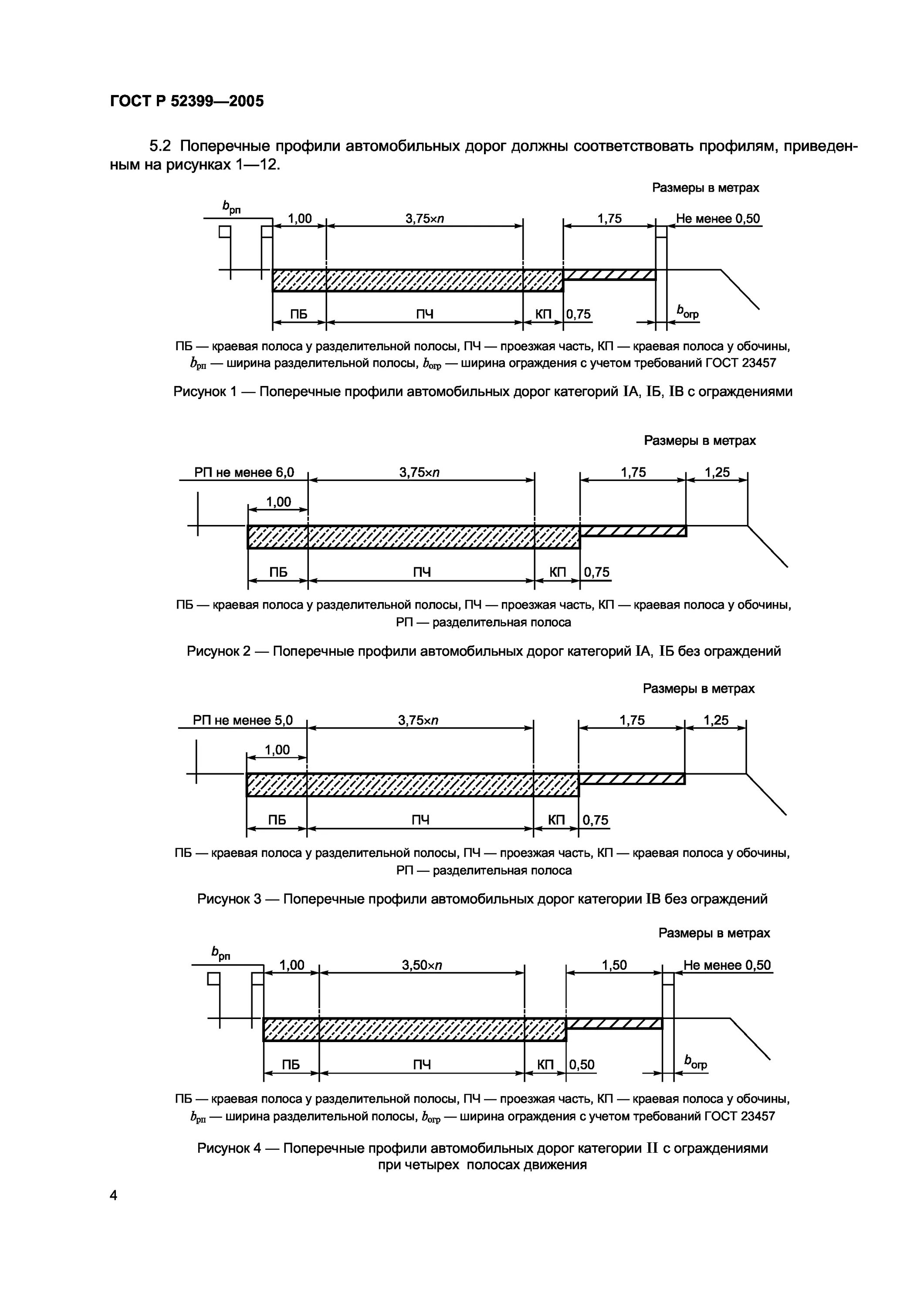 Ширина дороги 4 категории по госту. Обочина ширина по госту. Ширина полосы движения автомобильной дороги 4 категории. Поперечный профиль автомобильной дороги 1 категории. Поперечный профиль дороги 1 категории.