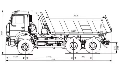 Камаз 65115 длина. ТТХ КАМАЗ 65115 самосвал. Ширина кузова КАМАЗ 55111 самосвал. КАМАЗ 65111 габариты. Габариты КАМАЗ 6520 самосвал.