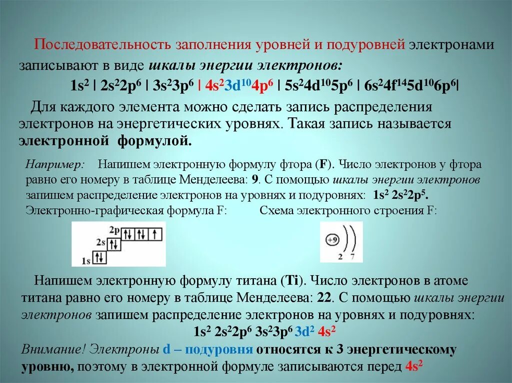 Порядок заполнения электронных уровней и подуровней. Порядок заполнения уровней и подуровней электронами. Порядок заполнение уровней электронами. Последовательность заполнения подуровней электронами.