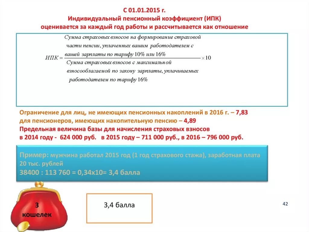 Узнать пенсионные начисления. Пенсионный коэффициент что это такое. Индивидуальный пенсионный коэффициент в 2015 году. Индивидуальный пенсионный коэффициент до 2015 года. Расчетный пенсионный коэффициент.