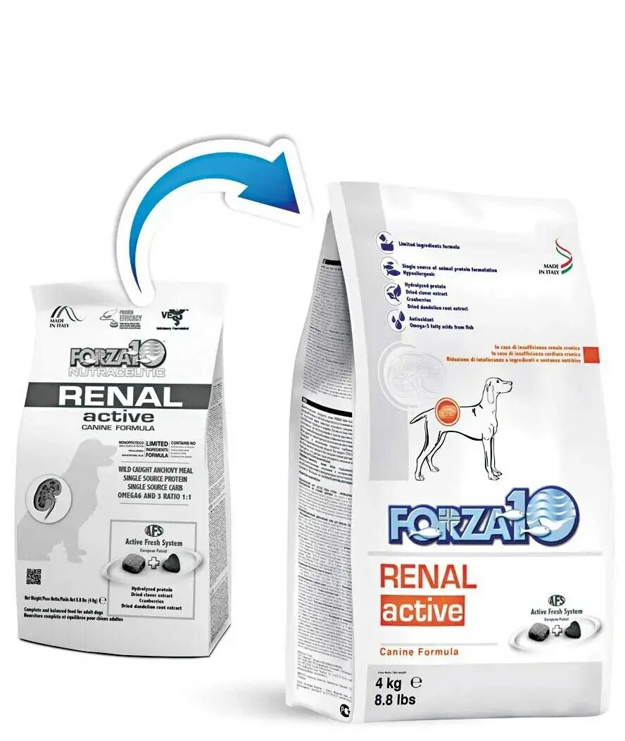 Корм forza10 Active renal. Форза 10 Ренал для собак. Forza 10 renal гранулы. Forza10 корм для собак LK.