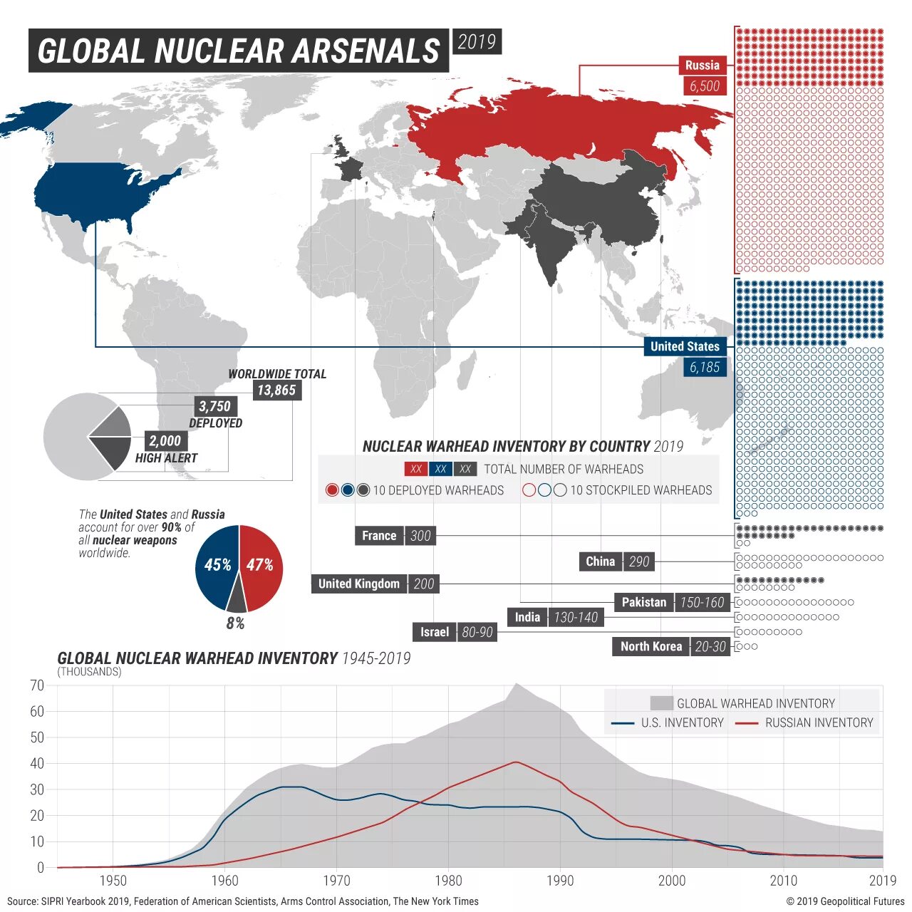 Название ядерного оружия сша. Страны с ядерным оружием. Nuclear Arsenal. График ядерного оружия. Ядерное оружие США В мире карта.