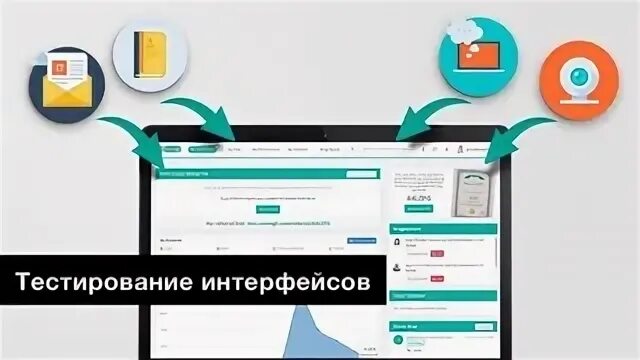 Тестирование интерфейса