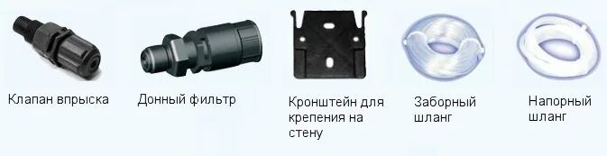 Соединительный элемент wpro kcl103. Соединительный элемент wpro kcl103