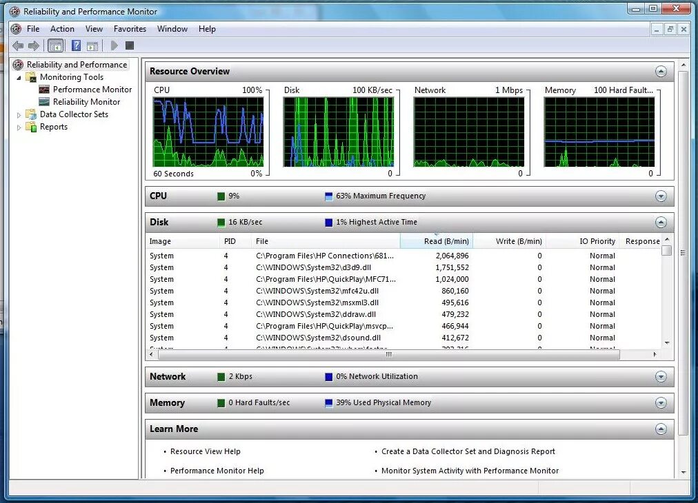 Системный монитор оперативная память. Performance Monitor (монитор производительности). Системный монитор виндовс 10. Программа Network Performance Monitor. . Утилита системный монитор виндовс 7.