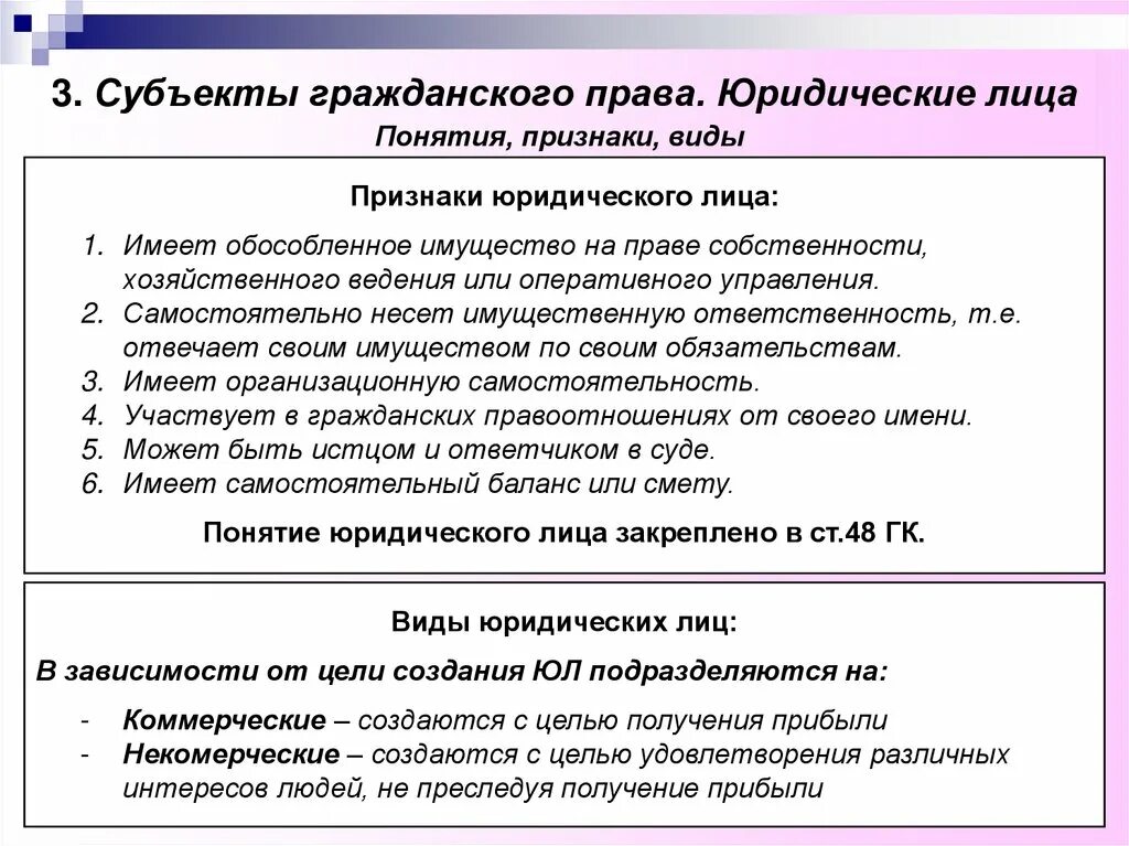 Виды лиц в гражданском праве