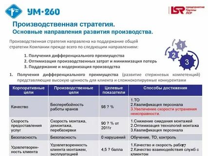 Стратегия производственной системы
