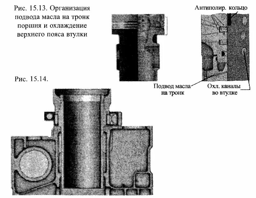 Тронк. Тронк поршня д49. Привалка поршней судового дизеля. Тронковые, дисковые, дифференциальные поршни. Тронк на судовом ДВС.