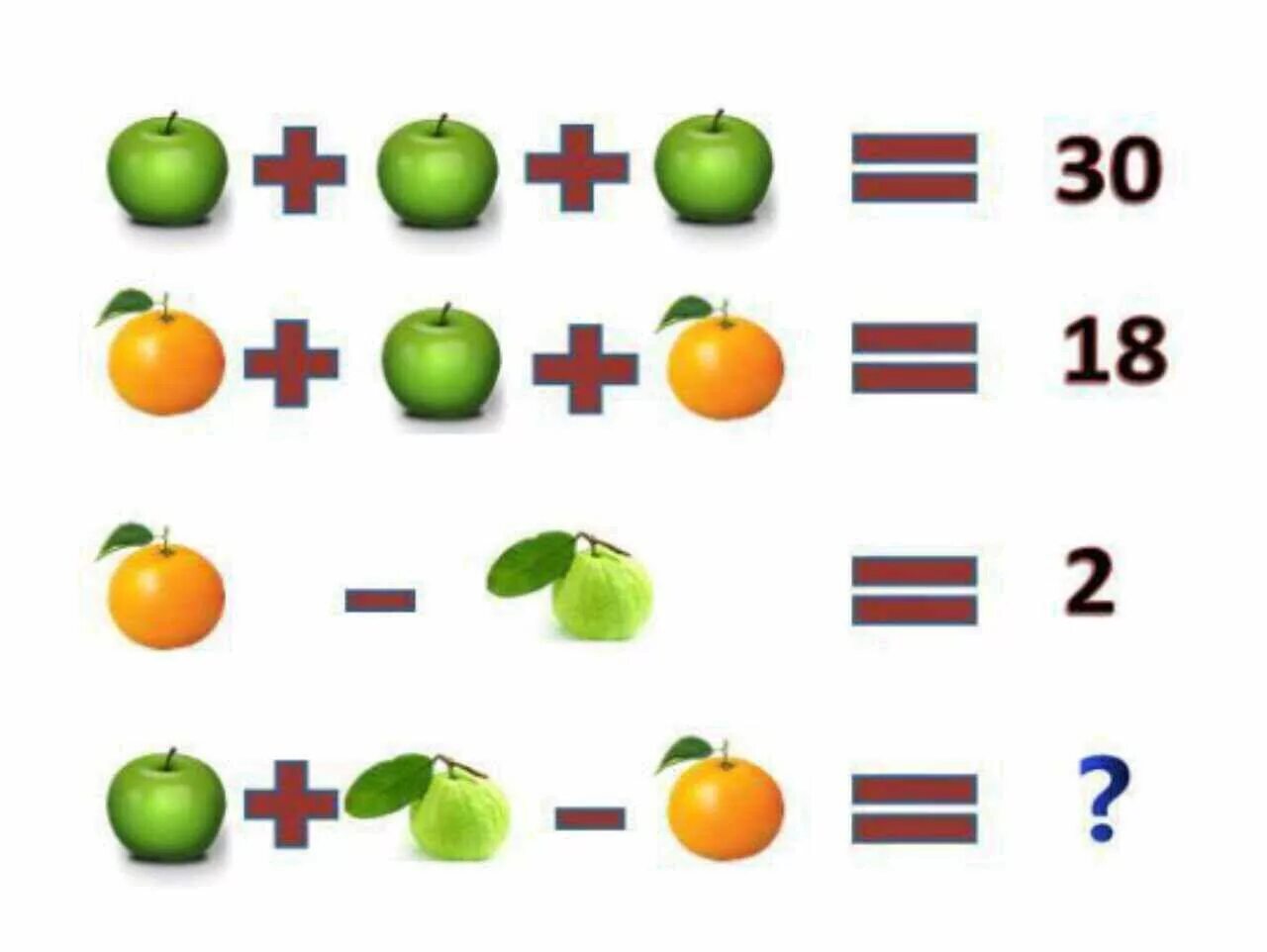Qiziqarli o yinlar. O'yinlar. Matematikadan savollar. Qiziqarli o yinlar. Задания на логику с фруктами.