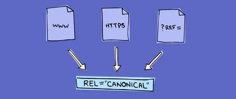 Canonical