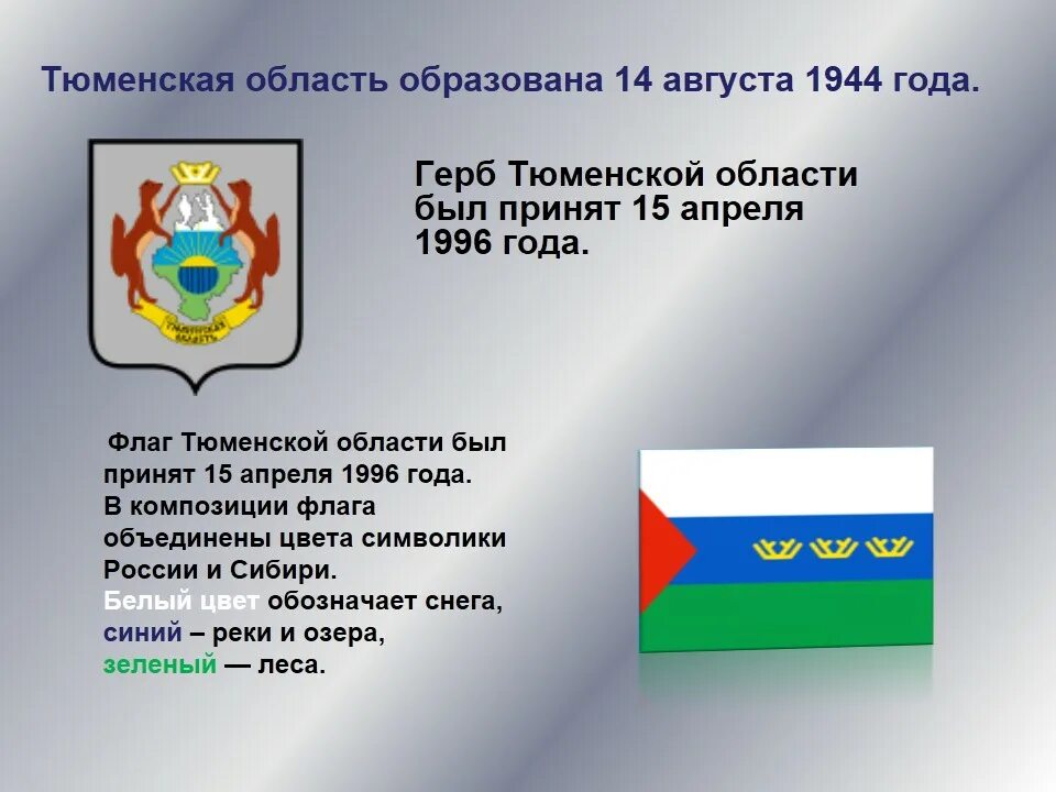 В каком году образовалась тюменская область. Образование Тюменской области. Дата образования Тюменской области. Год образования Тюменской области.