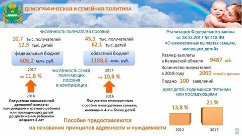 Рождение третьего ребенка в 2025 году