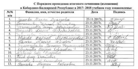 Протокол итогового сочинения