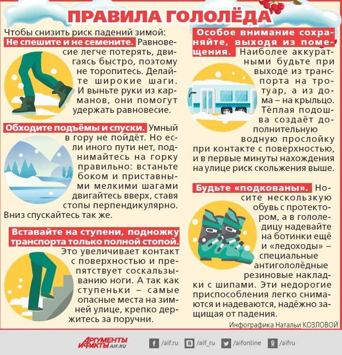 Что происходит в период зимы. Профилактика травматизма зимой. профилактика зимнего травматизма у детей. памятка профилактика детского травматизма в зимний период. как обезопасить детей от зимних травм.