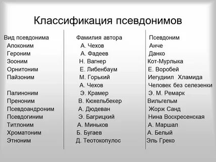 Фамилия какая подобрать