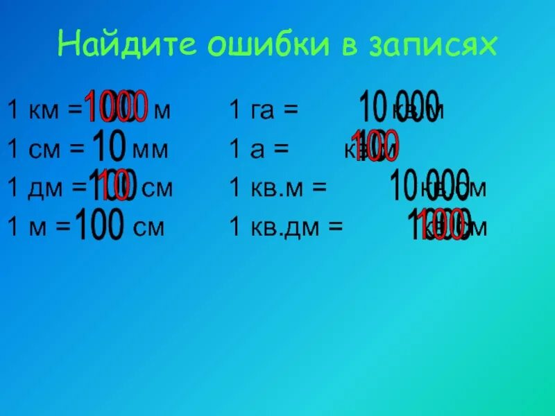 Км в м. 1мм=………м 1дм= ……………..м 1см=………….м 1км=……………..м. 1 Км 1 м 1 дм 1 см 1 мм. 1 М это см. 1 Км в м.